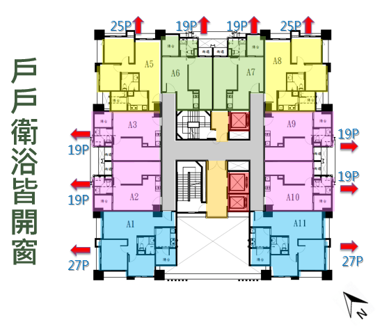 total layout